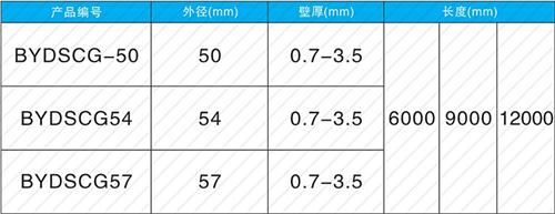 泸溪承插式声测管现货规格尺寸